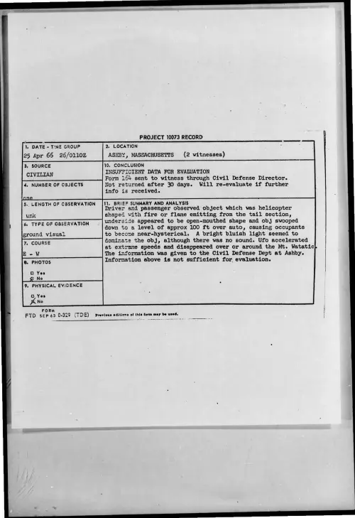 First page of 1966-04-7091596-ASHBY-MASSACHUSETTS