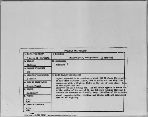 First page of 1966-04-7096508-Philadelphia-Pennsylvania