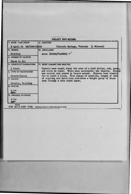 First page of 1966-04-7099495-ColoradoSprings-Colorado