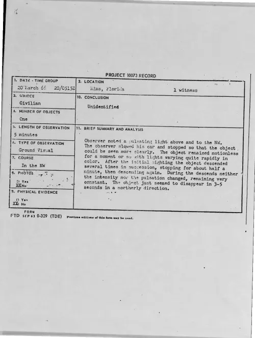 First page of 1966-03-8668507-Mims-Florida