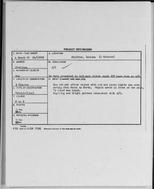 First page of 1966-03-8663928-Bluffton-Indiana