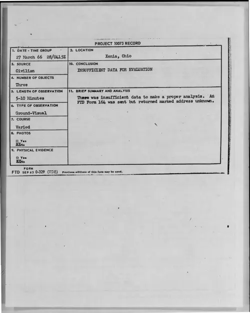 First page of 1966-03-8680206-Xenia-Ohio