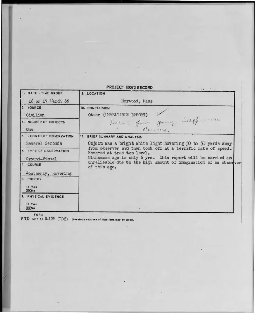 First page of 1966-03-8667217-Norwood-Mass