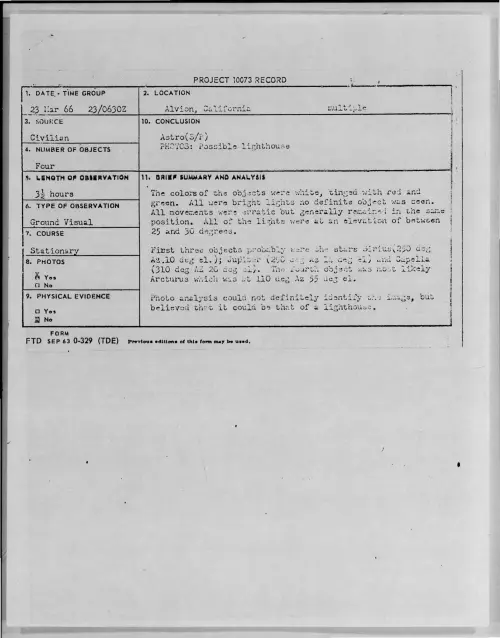 First page of 1966-03-8674068-Alvion-California