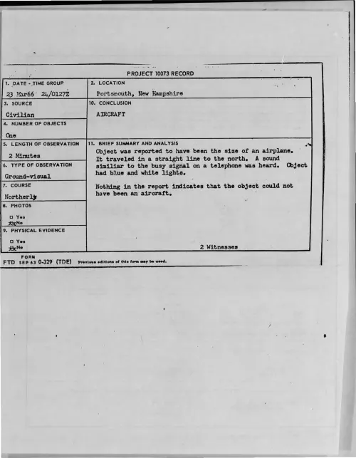 First page of 1966-03-8674779-Portsmouth-NewHampshire