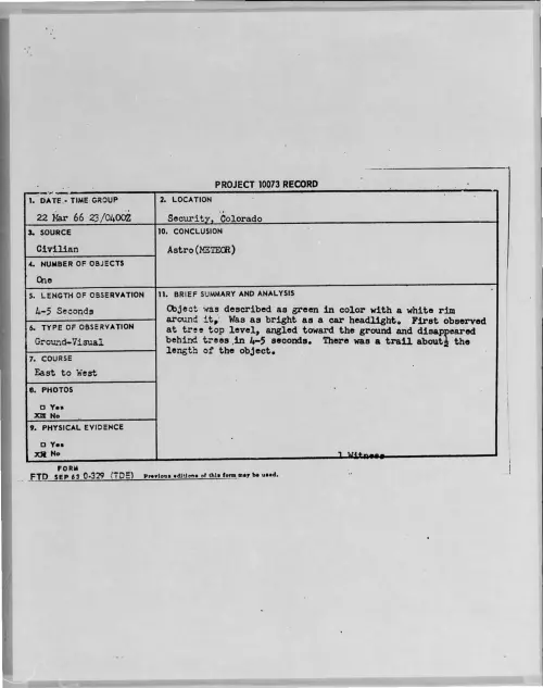 First page of 1966-03-8671429-Security-Colorado