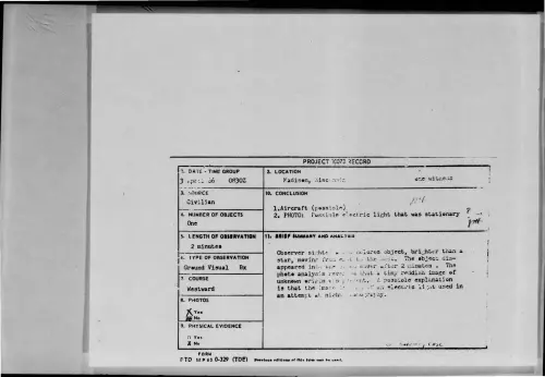 First page of 1966-04-7094834-Madison-Wisconsin