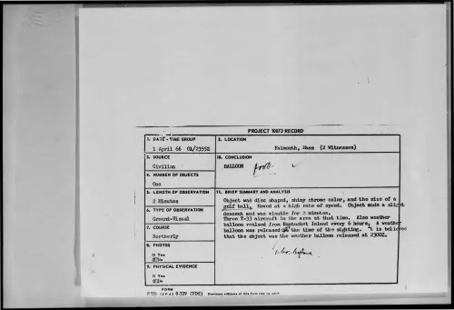 First page of 1966-04-7094061-Falmouth-Mass