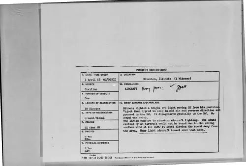 First page of 1966-04-7094495-Riverton-Illinois