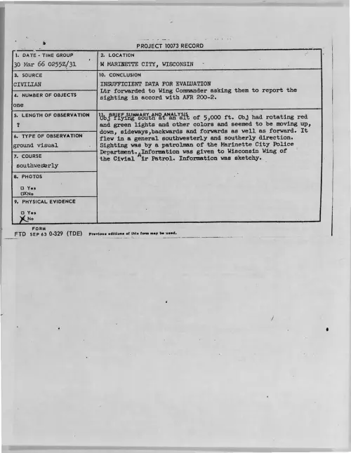 First page of 1966-03-8684106-MARINETTECITY-WISCONSIN