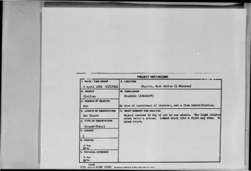First page of 1966-04-7094626-Nigeria-WestAfrica