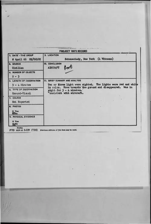 First page of 1966-04-7099295-Schenectady-NewYork