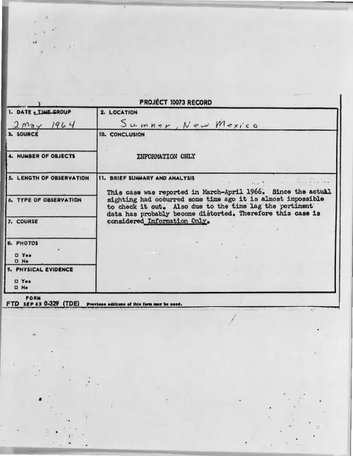 First page of 1964-05-8704637-Sumner-NewMexico