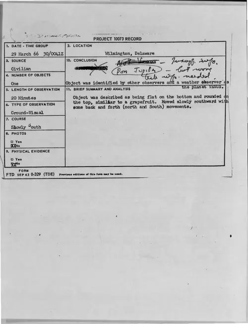 First page of 1966-03-8682458-Wilmington-Delaware