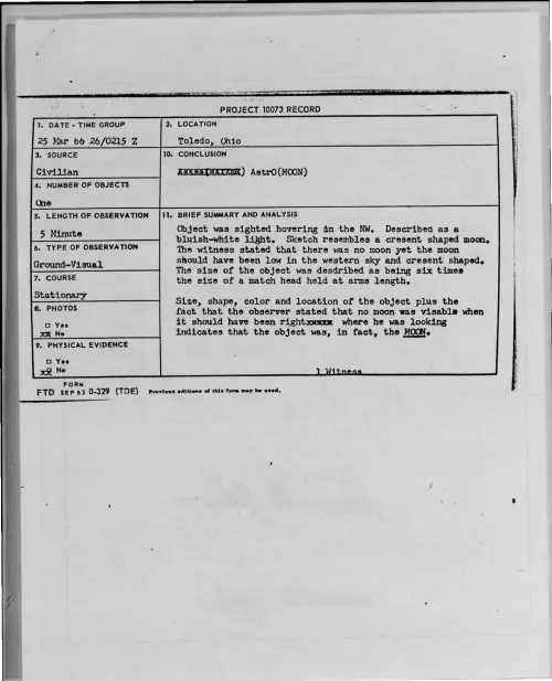 First page of 1966-03-8676347-Toledo-Ohio