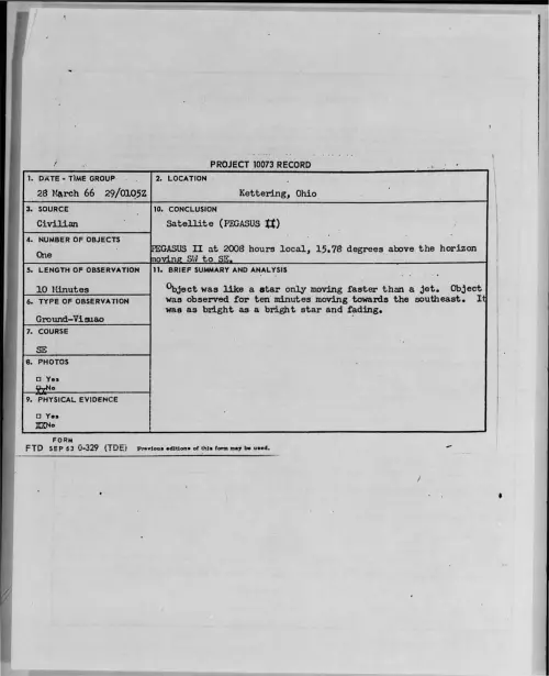 First page of 1966-03-8681216-Kettering-Ohio