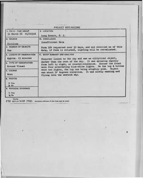 First page of 1966-03-8685668-LongBranch-N-J