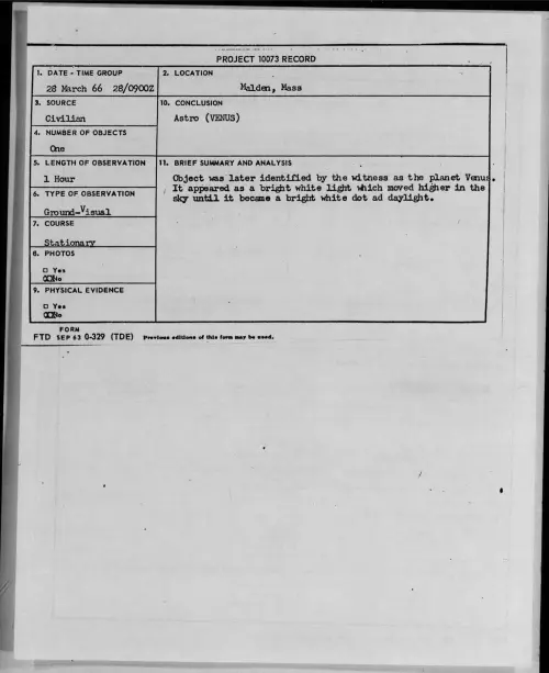 First page of 1966-03-8680624-Malden-Mass