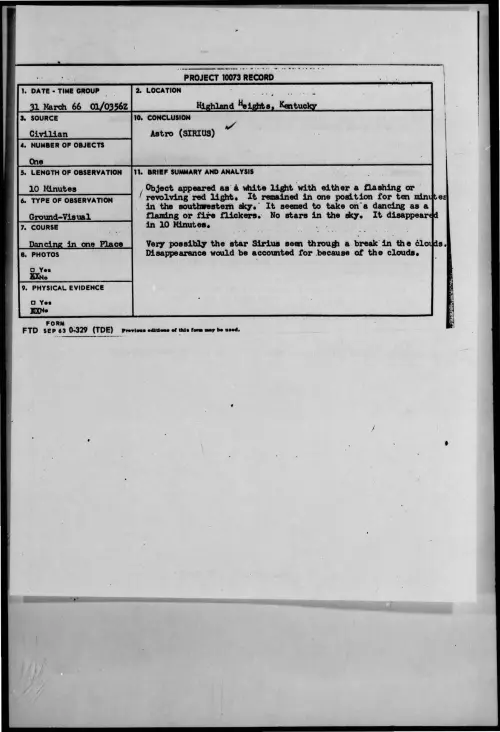 First page of 1966-03-7093520-HighlandHeights-Kentucky