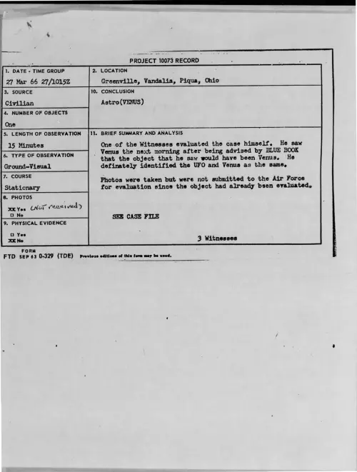First page of 1966-03-8679031-Greenville-Vandalia-Piqua-Ohio