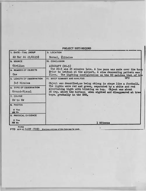 First page of 1966-03-8670867-Normal-Illinois