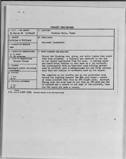 First page of 1966-03-8685038-WichitaFalls-Texas