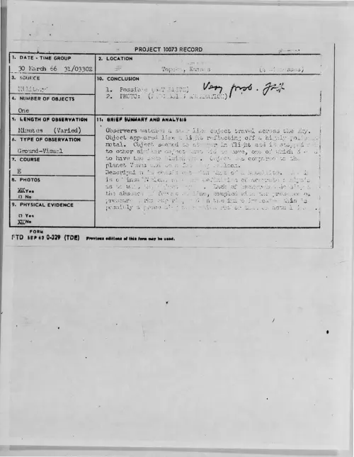 First page of 1966-03-8684133-Topeka-Kansas