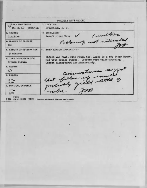 First page of 1966-03-8682579-Brightown-N-J