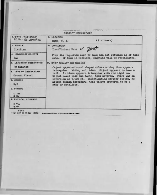 First page of 1966-03-8680520-Rome-N-Y