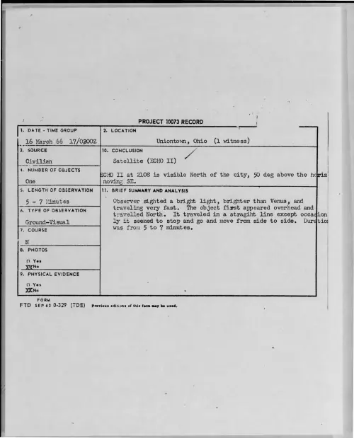 First page of 1966-03-8667189-Uniontown-Ohio