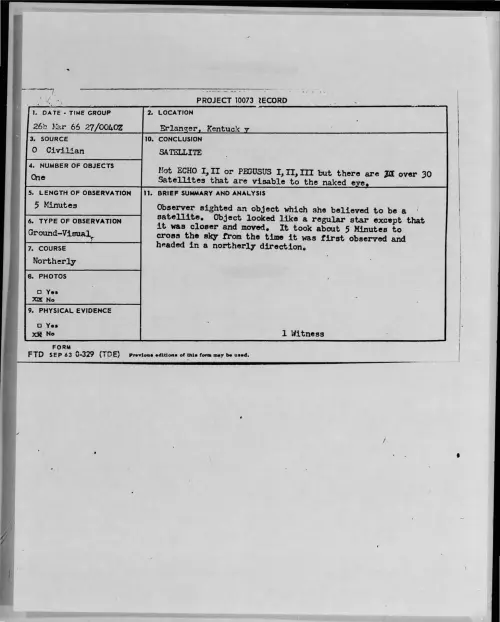 First page of 1966-03-8677919-Erlanger-Kentucky