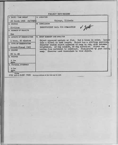 First page of 1966-03-8675987-Chicago-Illinois