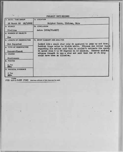 First page of 1966-03-8680805-SulpherGrove-Oldtown-Ohio