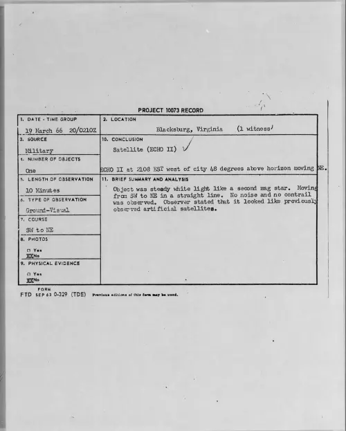 First page of 1966-03-8668455-Blacksburg-Virginia