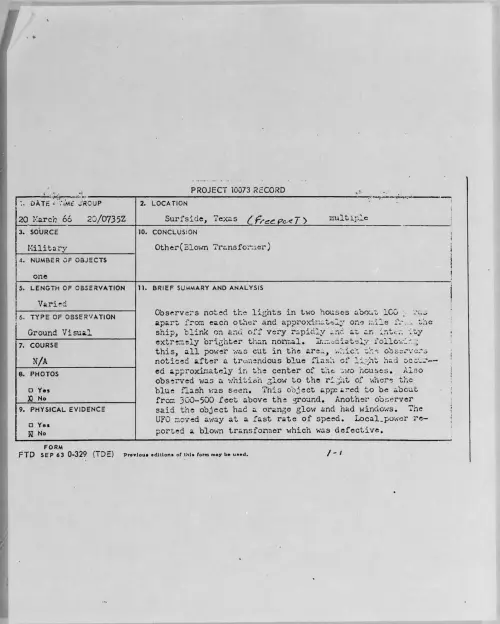 First page of 1966-03-8668542-Surfside-Texas