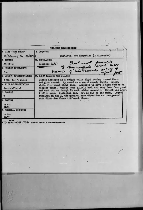 First page of 1966-02-8723405-Bartlett-NewHampshire
