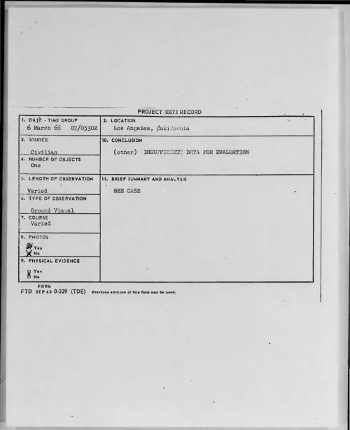 First page of 1966-03-8664070-LosAngeles-California