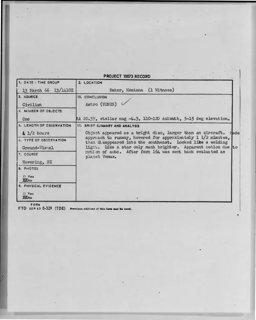 First page of 1966-03-8665576-Baker-Montana