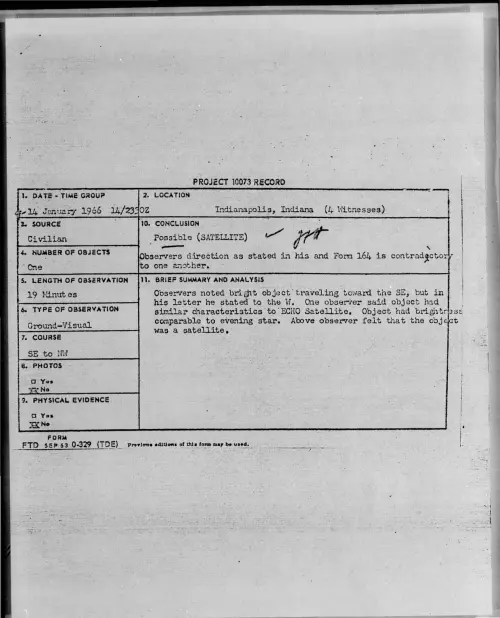 First page of 1966-01-8697772-Indianapolis-Indiana