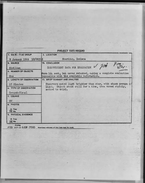 First page of 1966-01-8697726-Sheridan-Indiana