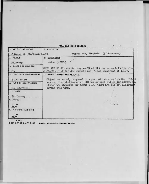 First page of 1966-03-8664104-LangleyAFB-Virginia