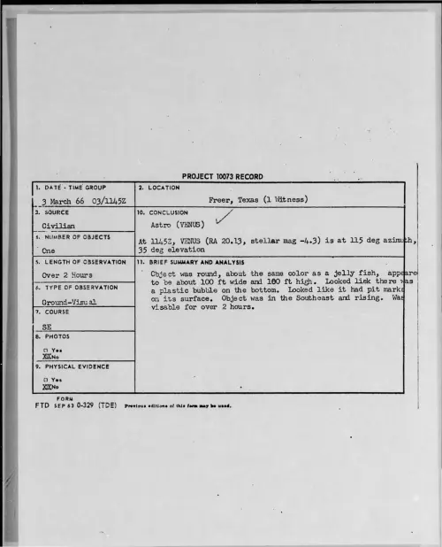 First page of 1966-03-8663353-Freer-Texas