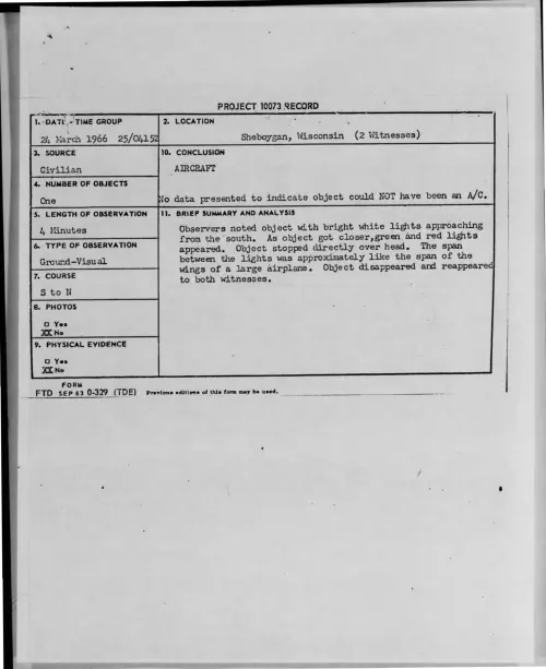 First page of 1966-03-8675242-Sheboygan-Wisconsin