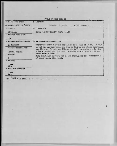 First page of 1966-03-8674993-Lincoln-Nebraska