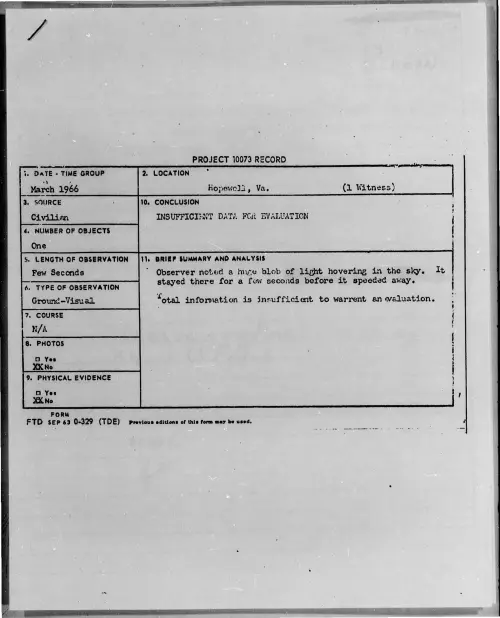 First page of 1966-03-8723789-Hopewell-Va
