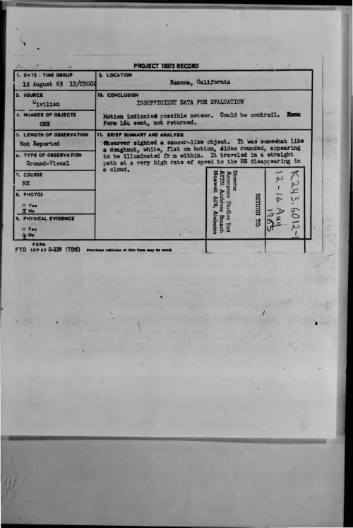 First page of 1965-08-7474756-Ramona-California
