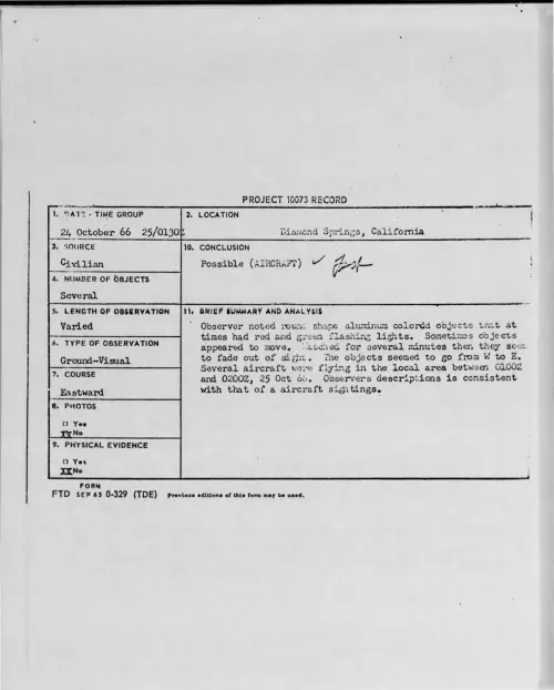 First page of 1966-10-8291816-DiamondSprings-California