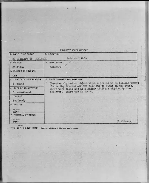 First page of 1966-02-8723351-Fairborn-Ohio