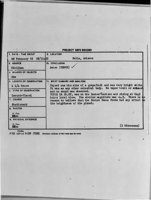 First page of 1966-02-8723672-Sells-Arizona