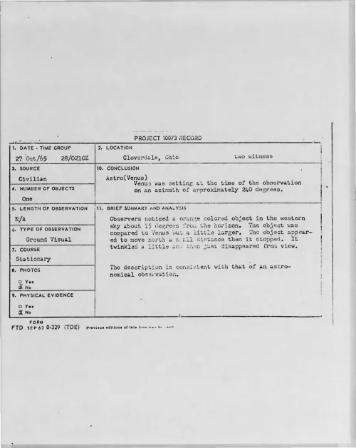 First page of 1966-10-8293006-Cloverdale-Ohio